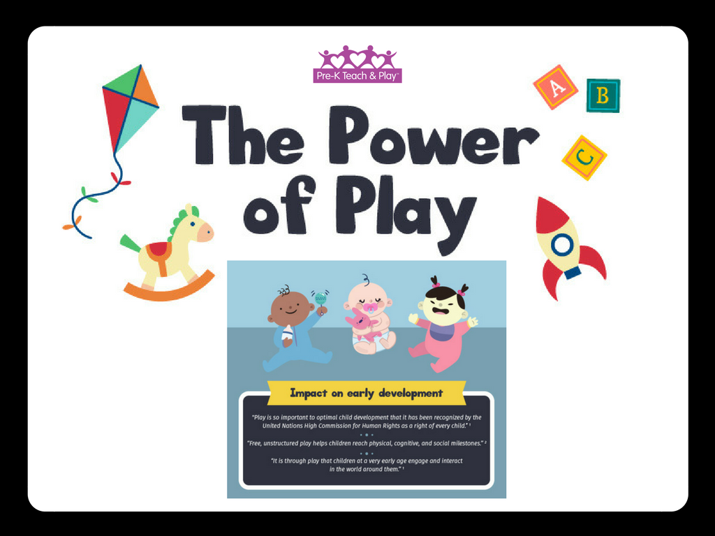 The Power of Play: How Educational Games and Activities Enhance ...